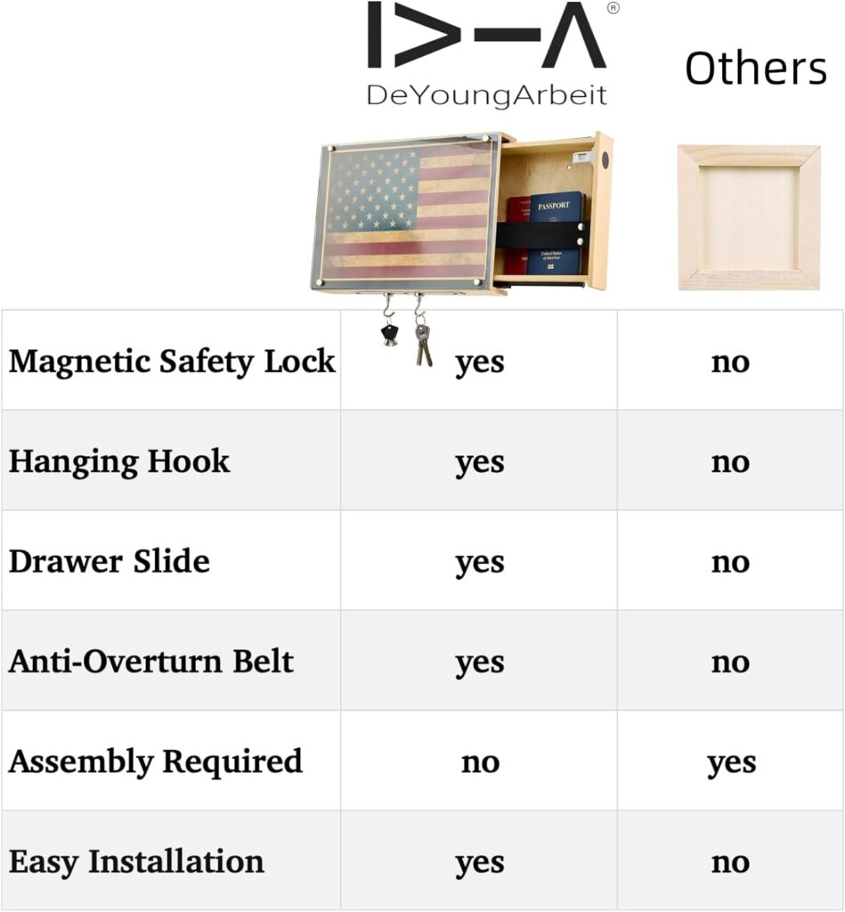 Pistols Wall Cabinet with Magnetic Lock, Wall Shelf Gun Safe, Handmade Wooden Box Storage (Wood Cover)